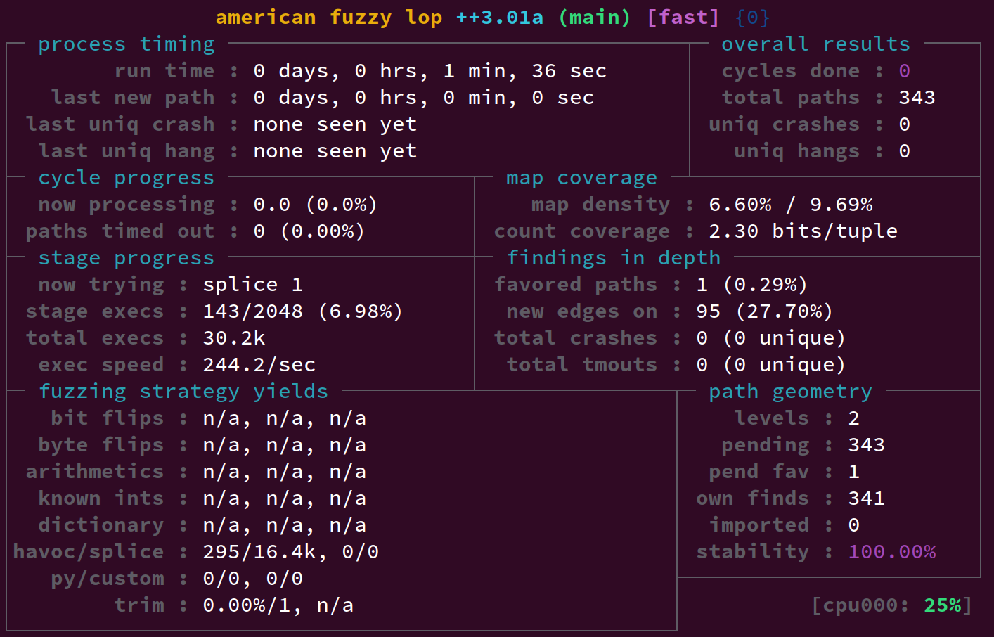 afl-fuzz fuzzing grub, showing fuzzing happening